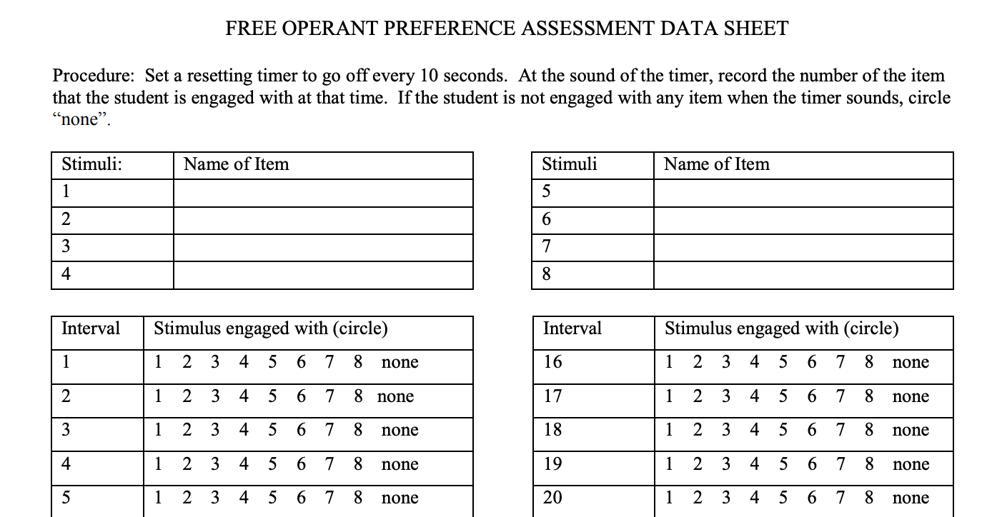 Free Operant Preference Assessment