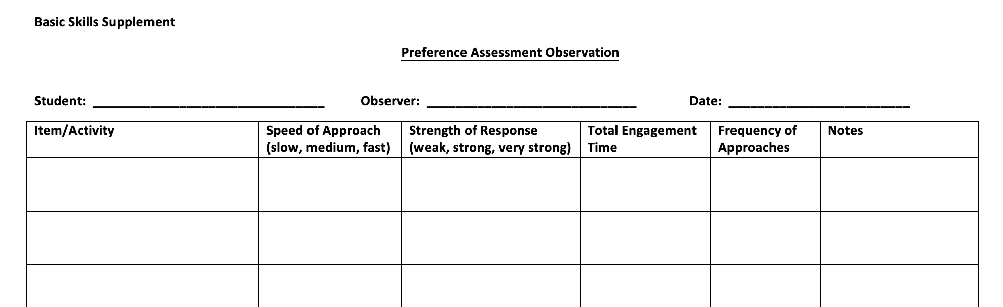 Preference Assessment Observation