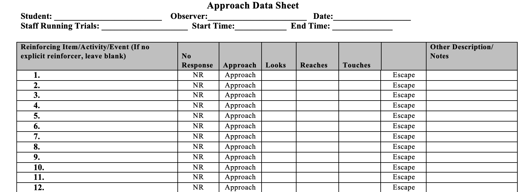 Approach Data Sheet