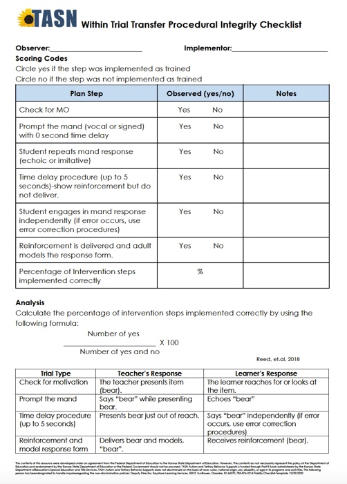 pic of procedural checklist