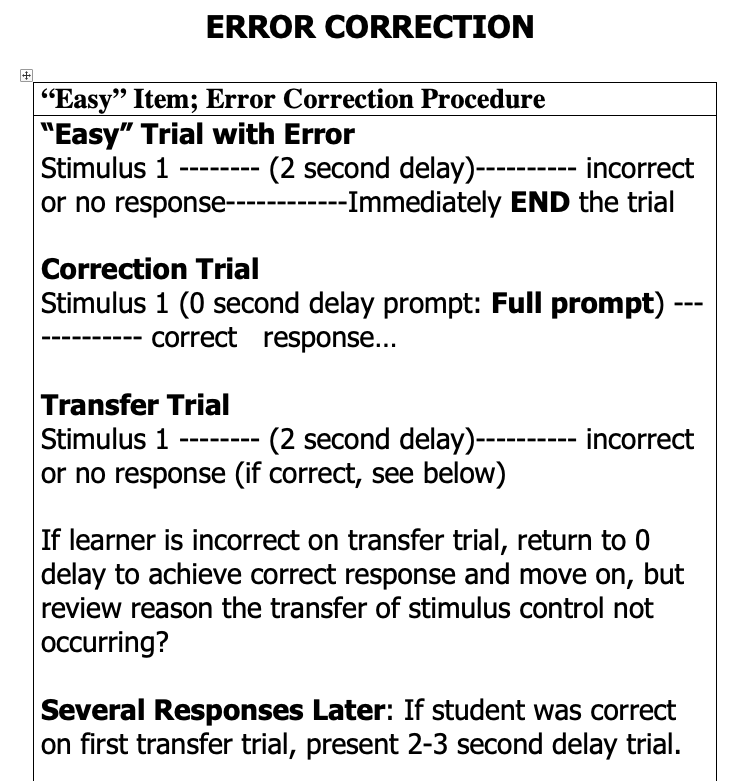 preview image of Error_Correction_Chart.docx for Error Correction Chart