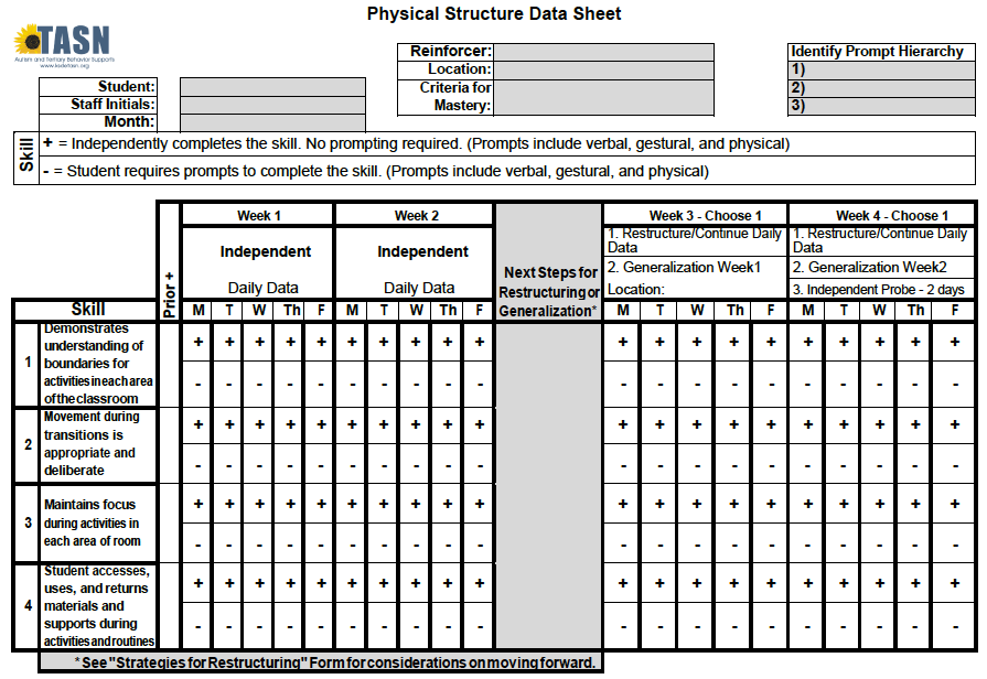 Image of physical structure monthly data sheet.
