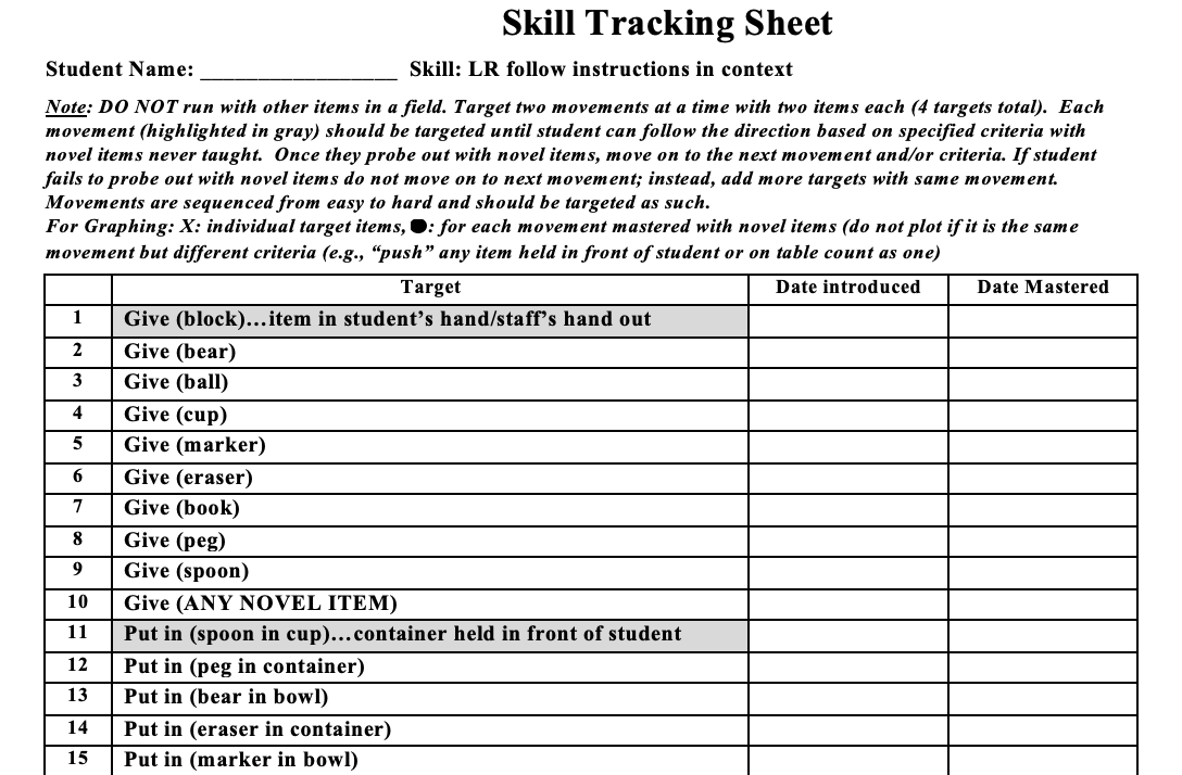 Skills Tracking Sheet LR in Context Early Learner