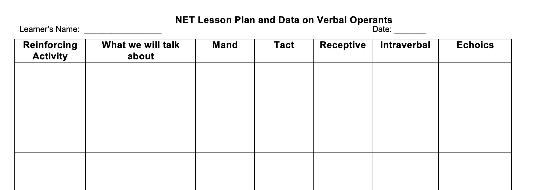 NET Lesson Plan & Data on Verbal Operants