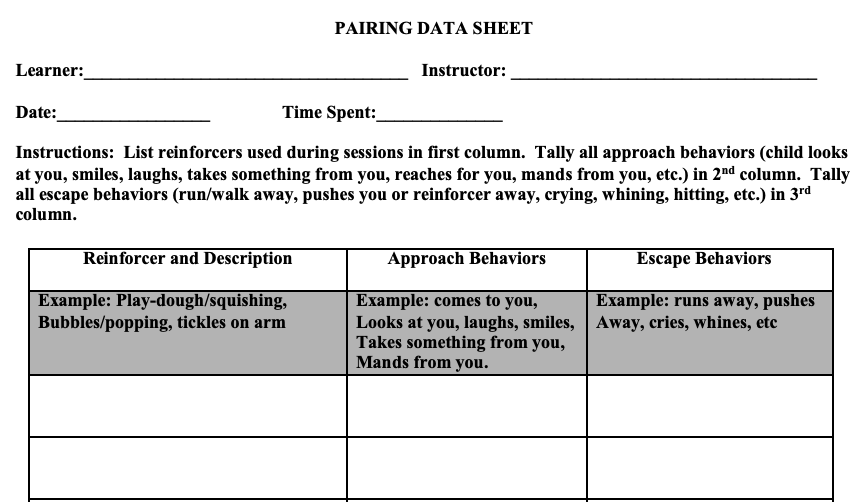 Pairing Data Sheet