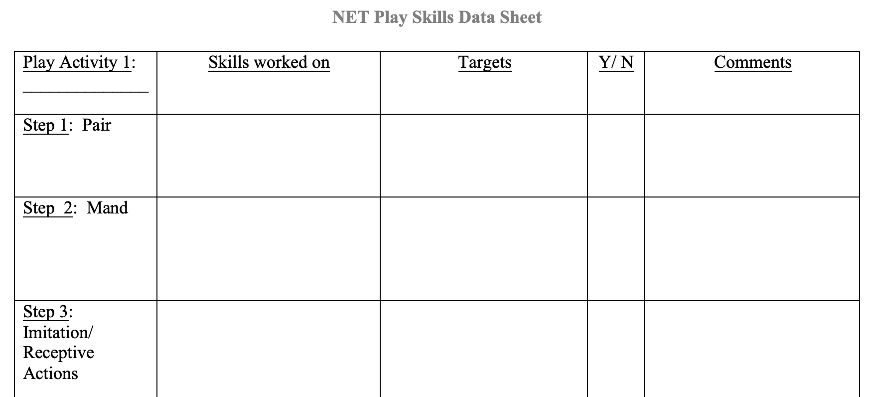 NET Play Data