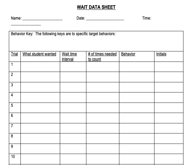 preview image of Wait_Data_Sheet.doc for Wait Data Sheet