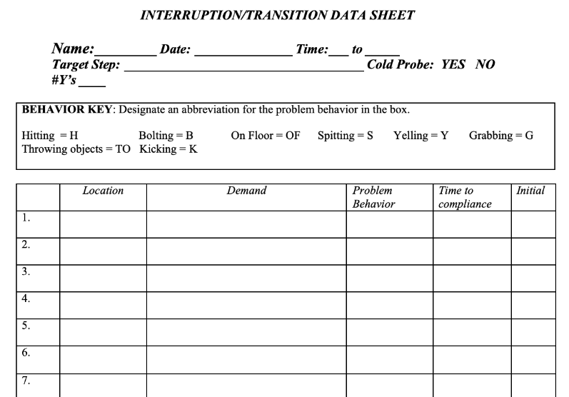 preview image of Interruption-Transition_Data.doc for Interruption-Transition Data Sheet