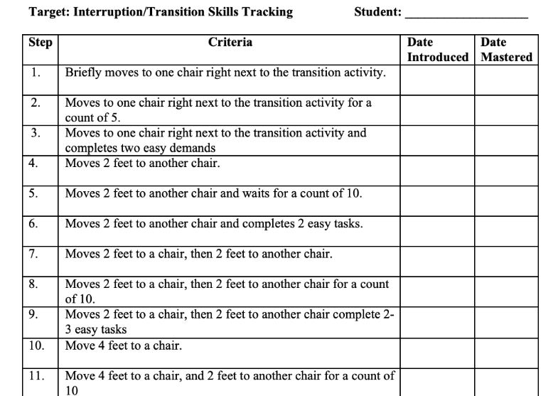 preview image of Skill_Tracking_Int-Trans.doc for Interruption-Transition Skills Tracking Sheet