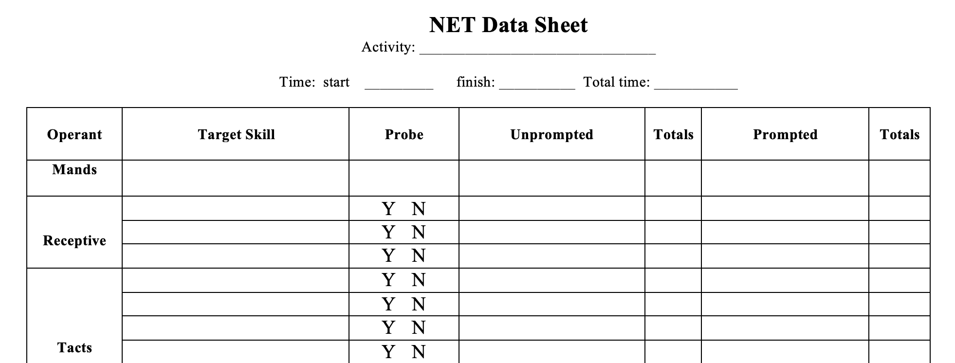 NET Data Sheet with Specific Targets