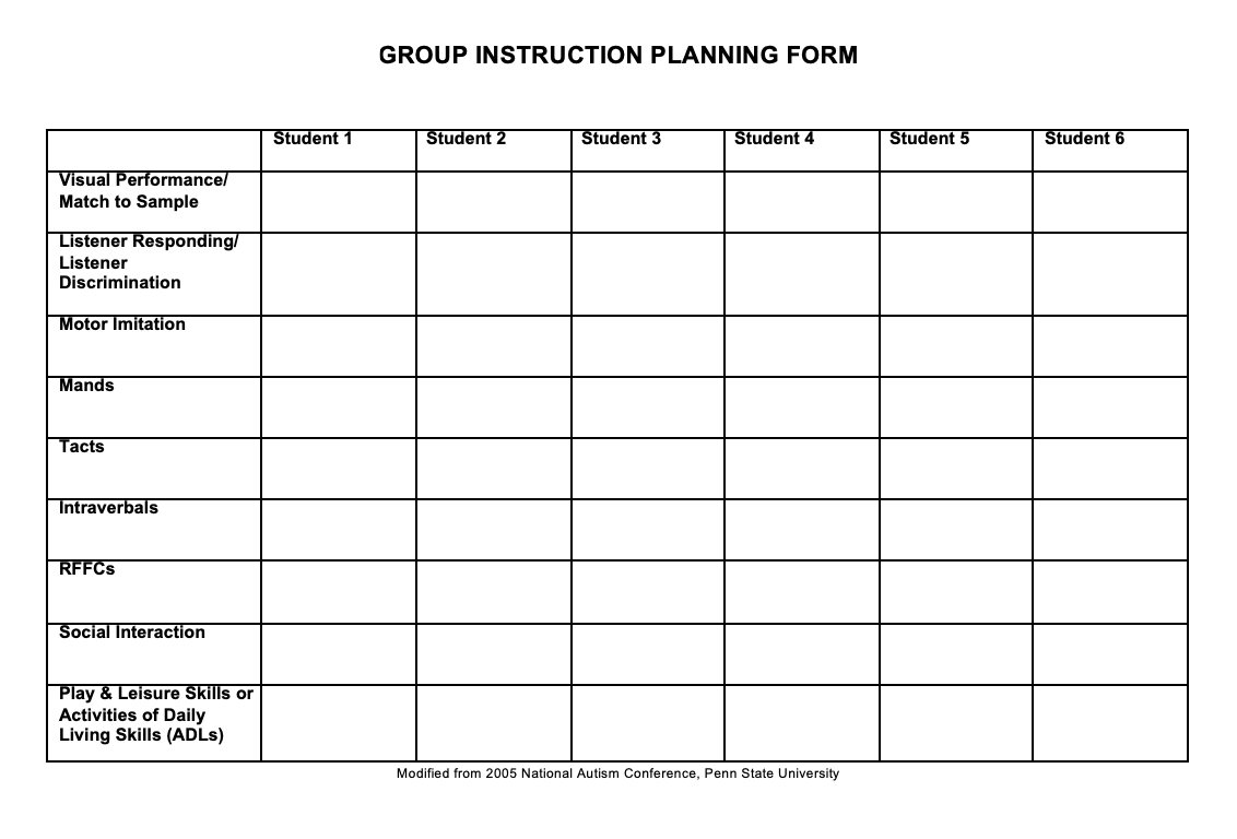 preview image of ALT_NET_GROUP_INSTRUCTION_PLANNING_FORM.docx for NET Group Instruction Planning Form