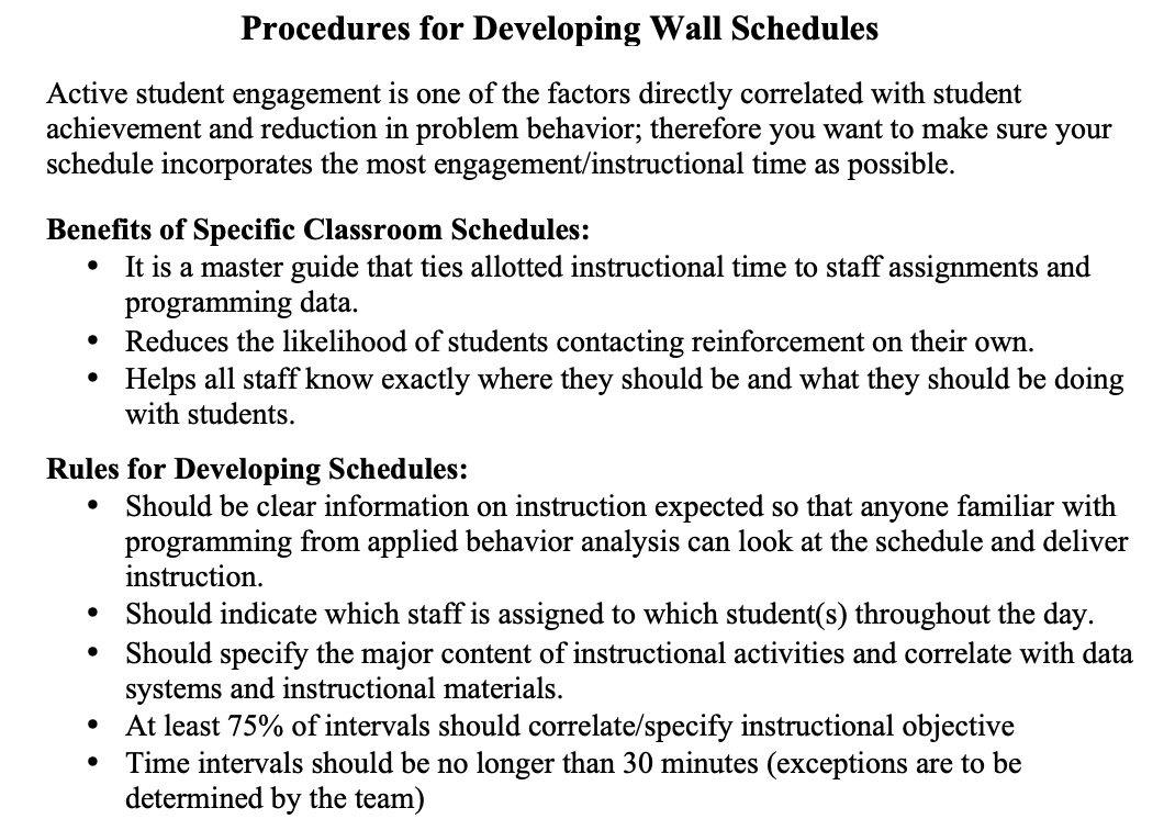 Procedures for Developing a Wall Schedule