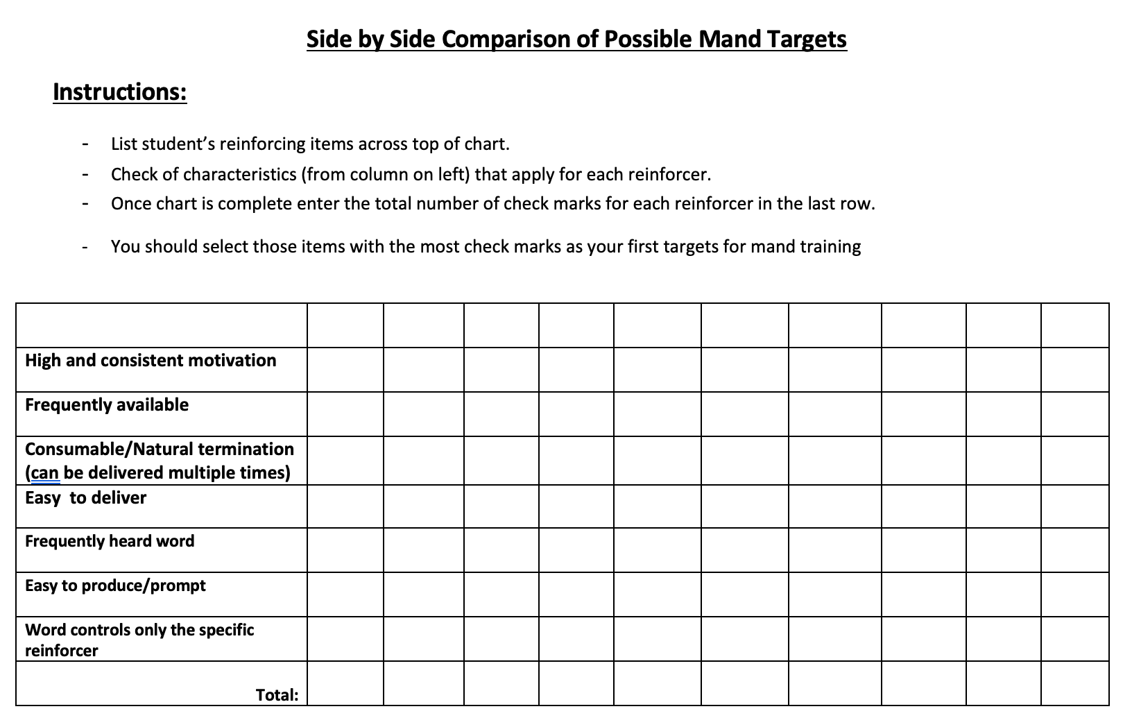 preview image of side by side comparison of possible mand targets.doc for Side by Side Comparison of Possible Mand Targets