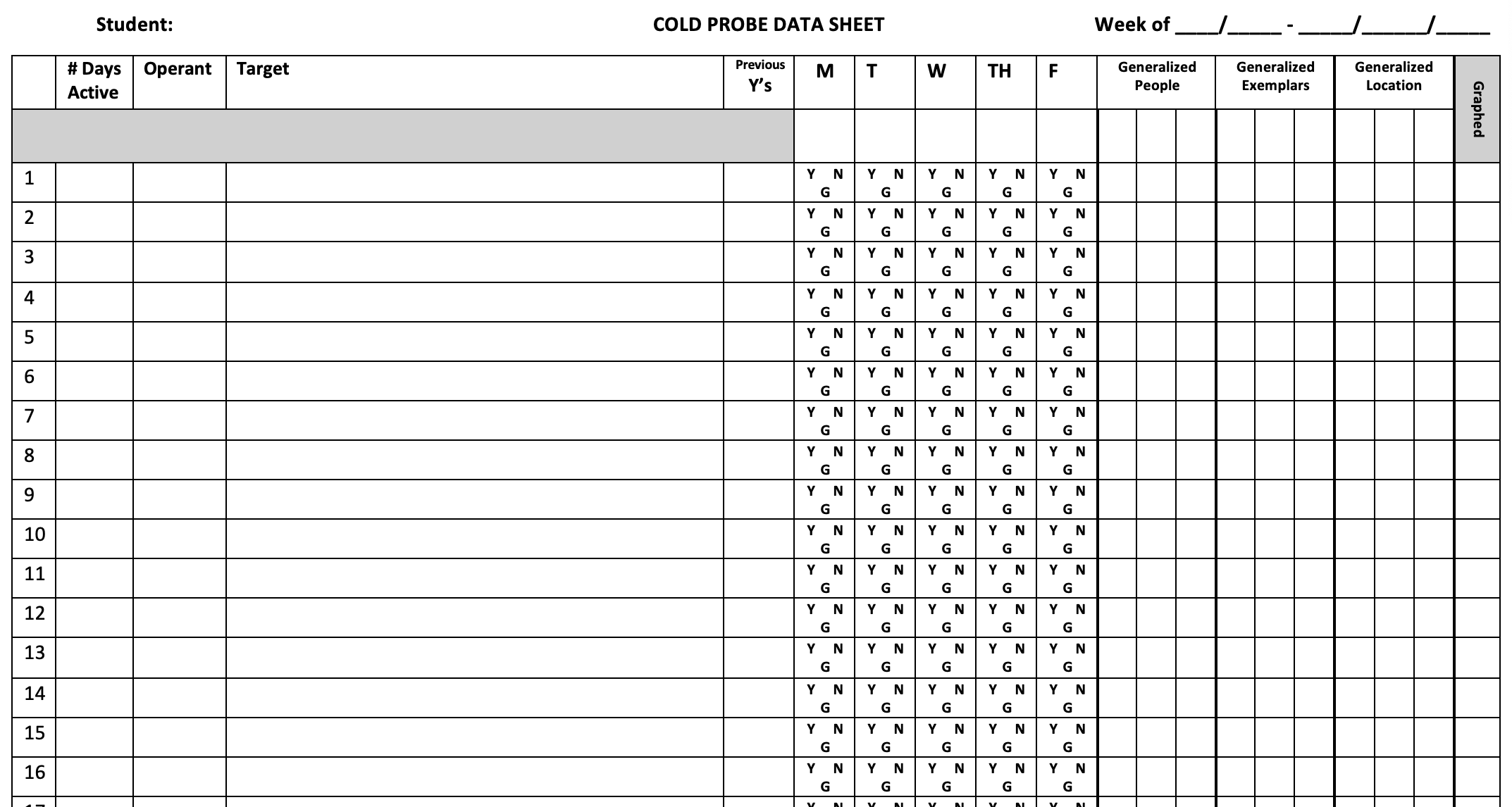 preview image of Weekly Cold Probe Generalization Form.docx for Weekly Cold Probe Generalization Form