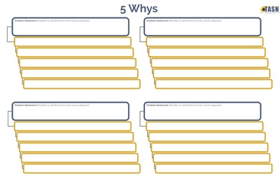 preview image of 5_Why_s_-_Multiple_Areas.jpg for 5 Whys Graphic Organizer