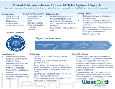 preview image of AERA_2013.pdf for AERA 2013: Evaluation of the Implementation of the Kansas Multi-Tier System of Supports