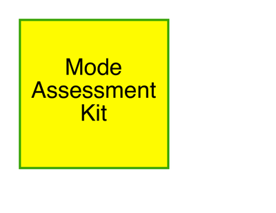 preview image of 3Mode_Assessment_Kit_Label.pdf for Mode and Direction Assessment Kit Labels (large)
