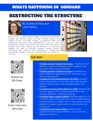 preview image of Goddard-final .pdf for Restructuring the Structure by Goddard Special Educator Leah Kelley 