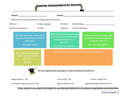 preview image of 22-supporting_communication.pdf for Supporting Documents- Case Study # 5- Supporting Students with Limited Verbal Skills- Communication Think Sheet