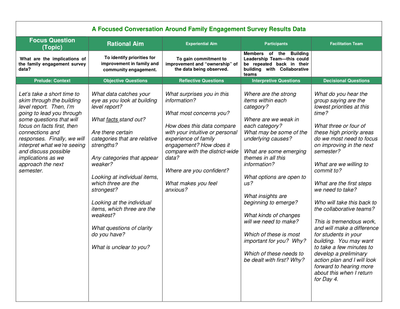 preview image of Family_Engagement_Focused_Conversation.pdf for Family Engagement Focused Conversation