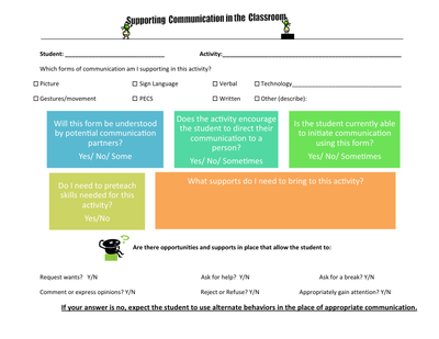 preview image of 6_SLP_SI_Supporting_Communication_in_the_Classroom_2_.pdf for Communication:  Checklist for Supporting Communication in the Classroom