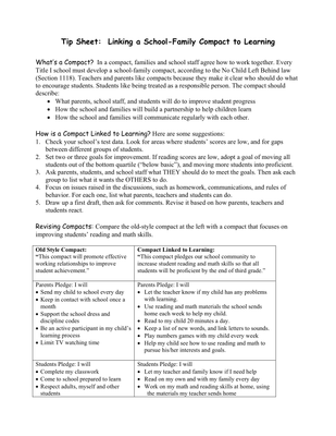 preview image of Tips_Linking_SF_Compact_to_Learning.pdf for Tip Sheet for Linking School Family Compact to Learning
