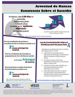 preview image of Spanish_Version_Juventud_de_Kansas_Suicidio3-21.pdf for Juventud de Kansas Conciencia Sobre el Suicidio (Kansas Youth Suicide Awareness - Spanish Version)