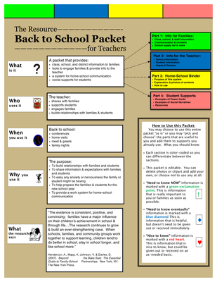preview image of Back_to_School_packet_Pages_1-3.pdf for Back to School Packet for Teachers