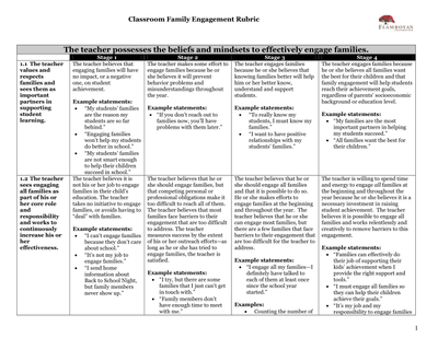preview image of Classroom-Family-Engagement-Rubric-2-1-2012.pdf for Classroom Family Engagement Rubric