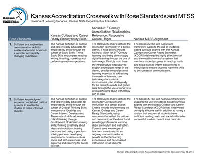 preview image of KS_Accreditation_Rose_MTSS_May_2015.pdf for Kansas Accreditation Crosswalk with Rose Standards and MTSS - KSDE Document