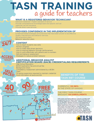 preview image of RBT_Teacher._Final_9-23pdf.pdf for Registered Behavior Technician - RBT Information for Teachers