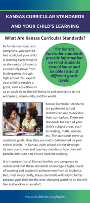 preview image of What Are KS Curricular Standards.pdf for Kansas Curricular Standards and Your Child's Learning
