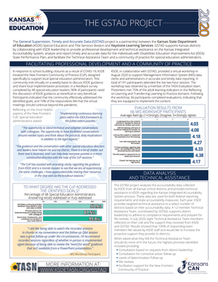 preview image of 2019-20_GSTAD_Evaluation_Brief.pdf for GSTAD 2019-20 Evaluation Brief