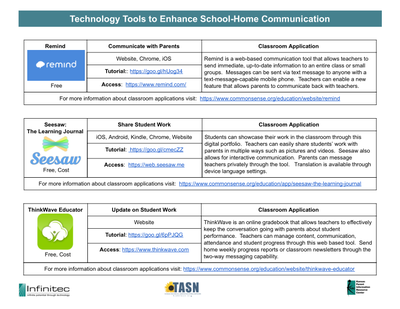 preview image of Technology_Tools_to_Enhance_Family_Engagement.pdf for Technology Tools to Enhance School-Home Communication