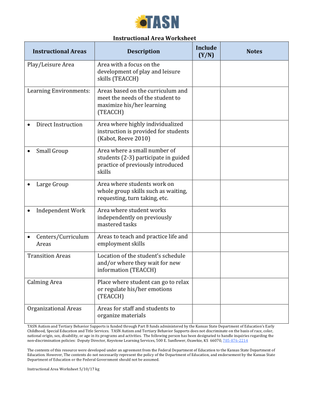 preview image of Instructional_Area_Worksheet__Physical_Structure_.pdf for Instructional Area Worksheet