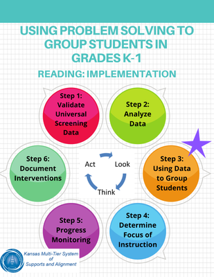 preview image of K-_1_Grouping_Students_Reading_Resource.pdf for K-1 Grouping Students Reading Resource