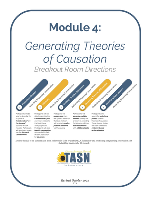 preview image of Module_4_Breakout_Room_Directions2.pdf for Module 4 Small Group Directions
