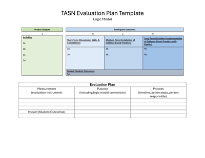 preview image of Logic model Template.pdf for Evaluation Plan Template