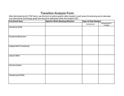 preview image of Transition_Analysis_Form.pdf for Transition Analysis Form