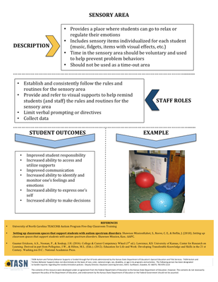 preview image of SI_Area_Poster_Sensory_Area.pdf for Sensory Area Poster